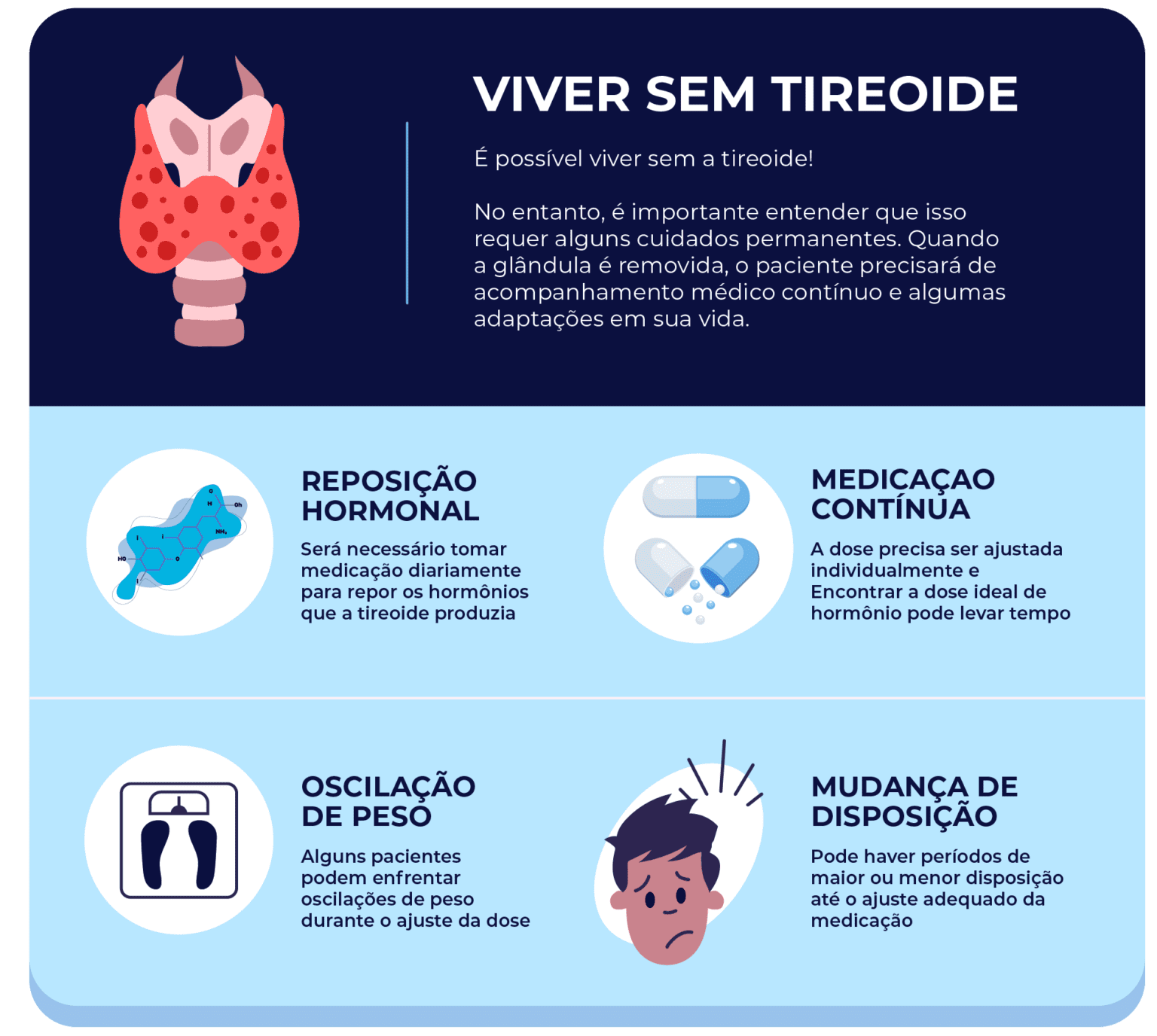 Como é viver sem tireoide?