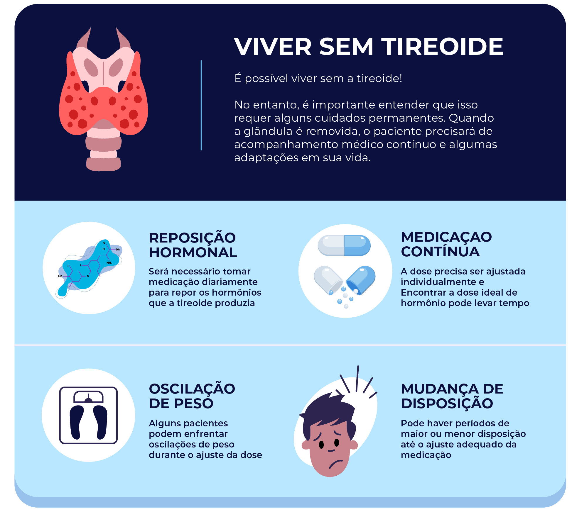 Como é viver sem tireoide?